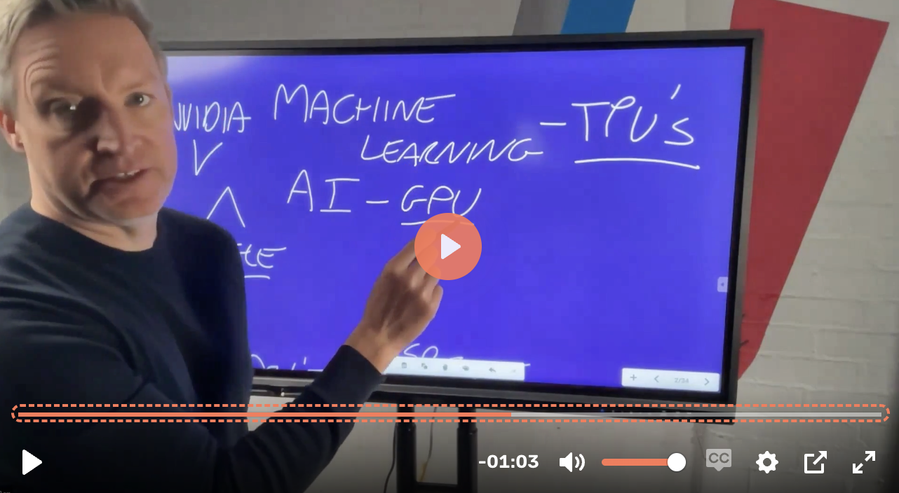 You must stay AI-relevant